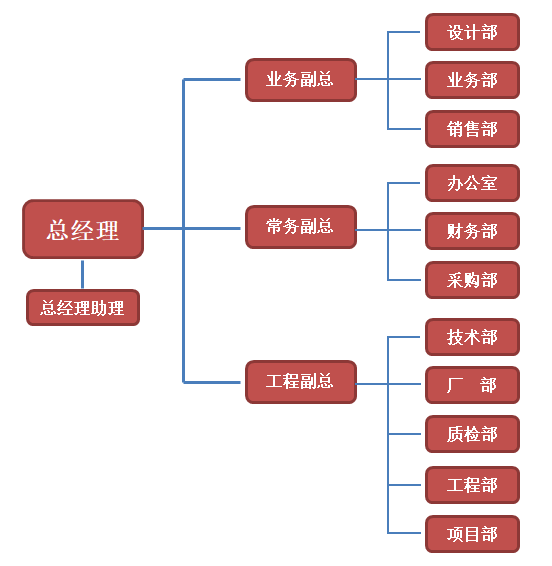 1675911492142218.png 1-21031R32U5N1.png